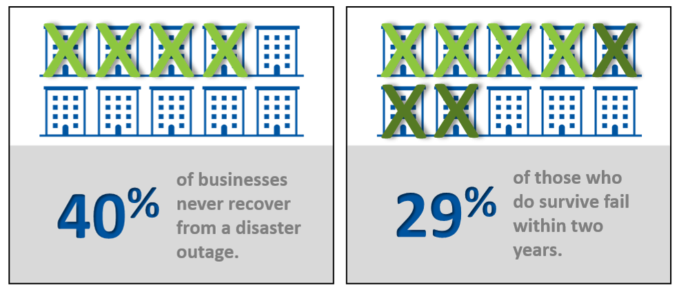 Disaster Graphic Cropped